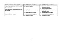 Diplomdarbs 'Sociālo prasmju veidošanās sākumskolas bērniem sporta nodarbībās', 41.