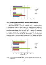 Diplomdarbs 'Sociālo prasmju veidošanās sākumskolas bērniem sporta nodarbībās', 44.