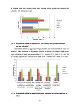 Diplomdarbs 'Sociālo prasmju veidošanās sākumskolas bērniem sporta nodarbībās', 46.