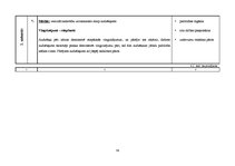 Diplomdarbs 'Sociālo prasmju veidošanās sākumskolas bērniem sporta nodarbībās', 61.