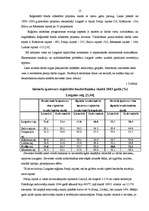 Referāts 'Bezdarbs un nodarbinātības politika Latgalē', 12.