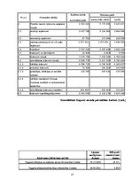 Referāts 'Engures novada tūrisma attīstības plāns', 27.