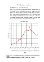 Referāts 'Naftas produkcijas dzīves cikls', 9.