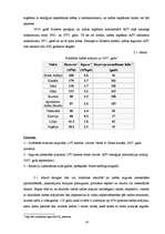 Referāts 'Naftas produkcijas dzīves cikls', 14.