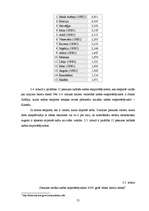 Referāts 'Naftas produkcijas dzīves cikls', 21.