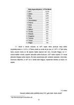 Referāts 'Naftas produkcijas dzīves cikls', 22.