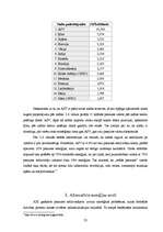 Referāts 'Naftas produkcijas dzīves cikls', 23.