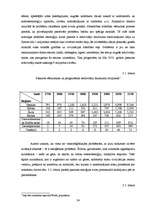 Referāts 'Naftas produkcijas dzīves cikls', 24.