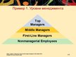 Prezentācija 'Кто такой менеджер?', 3.