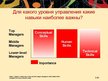 Prezentācija 'Кто такой менеджер?', 10.