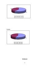Referāts 'Ubagošanas problēma Latvijā', 11.