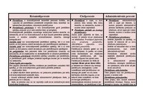 Referāts 'Kriminālprocesa tabula', 1.