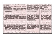 Referāts 'Kriminālprocesa tabula', 2.