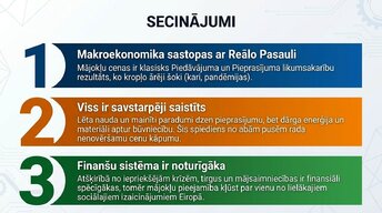 Prezentācija 'Kāpēc Eiropā pēc pandēmijas piedzīvojām mājokļu cenu sprādzienu?', 14.