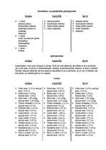 Konspekts 'Mārketinga darbība uzņēmumā', 2.