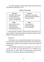 Referāts 'SIA "Orange Travel" (tūrisma aģentūra) biznesa plāns', 20.