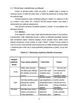 Referāts 'SIA "Orange Travel" (tūrisma aģentūra) biznesa plāns', 22.