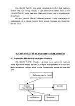 Referāts 'SIA "Orange Travel" (tūrisma aģentūra) biznesa plāns', 28.