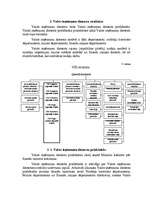 Referāts 'Valsts ieņēmumu dienests, tā funkcijas', 6.