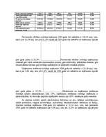 Referāts 'Valsts ieņēmumu dienests, tā funkcijas', 14.