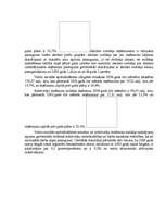 Referāts 'Valsts ieņēmumu dienests, tā funkcijas', 15.