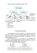 Referāts 'Reducējošo cukuru un pektīnu saturs Talsu novada augļkopju audzētajos ābolos', 10.