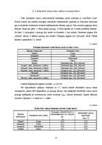 Referāts 'Reducējošo cukuru un pektīnu saturs Talsu novada augļkopju audzētajos ābolos', 16.