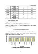 Referāts 'Reducējošo cukuru un pektīnu saturs Talsu novada augļkopju audzētajos ābolos', 17.