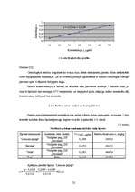 Referāts 'Reducējošo cukuru un pektīnu saturs Talsu novada augļkopju audzētajos ābolos', 22.
