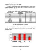 Referāts 'Reducējošo cukuru un pektīnu saturs Talsu novada augļkopju audzētajos ābolos', 23.