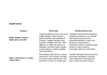 Konspekts 'Autoritārisms un Kārļa Ulmaņa autoritārais režīms', 3.