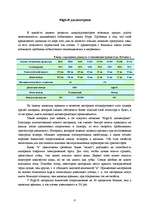 Referāts 'Нано-технологии: High-K диэлектрики', 6.